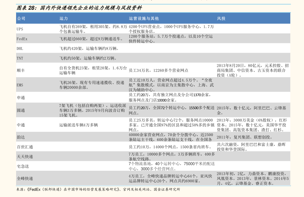 甘孜藏族自治州抖音关键词SEO优化排名费用，别被报价单唬住，这笔账得这么算
