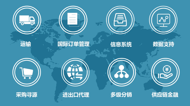 中小城市物流的土办法里，藏着SEO的金钥匙