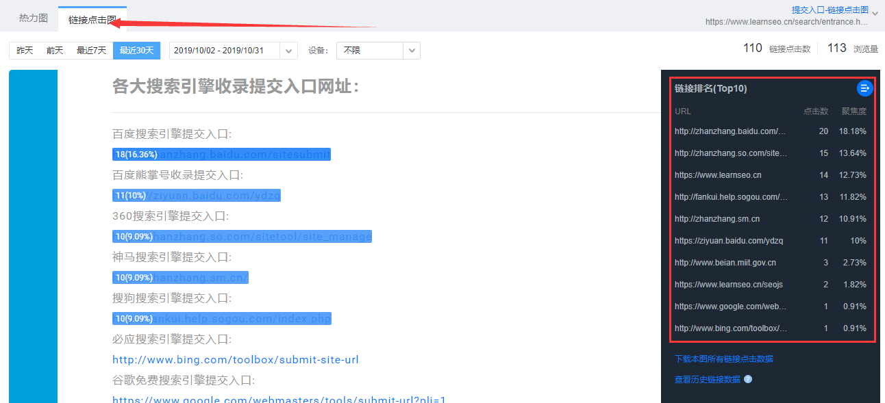 SEO品牌优化实战，从百度资源到关键词排名的完整路径