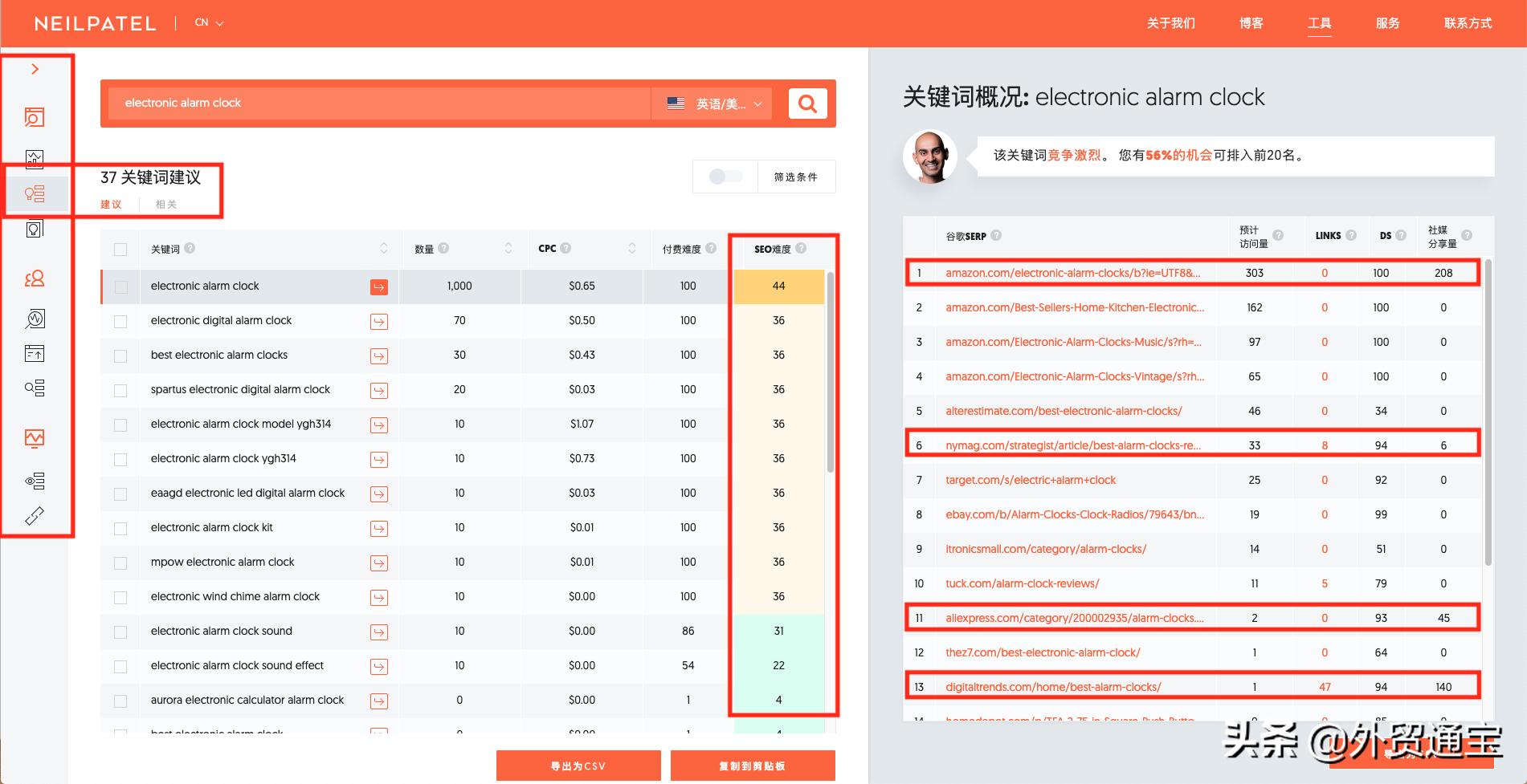 SEO优化一个月，六个关键词能带来什么？聊聊我的实操记录