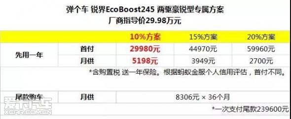 做SEO优化一个月得付多少钱？我帮你把账算明白了