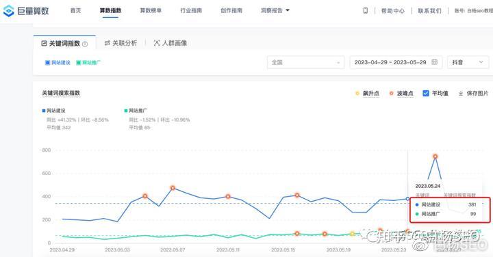 三门峡官网SEO关键词排名优化,从天鹅之城到搜索热土的实战手记 三门峡官网SEO关键词排名优化,从天鹅之城到搜索热土的实战手记