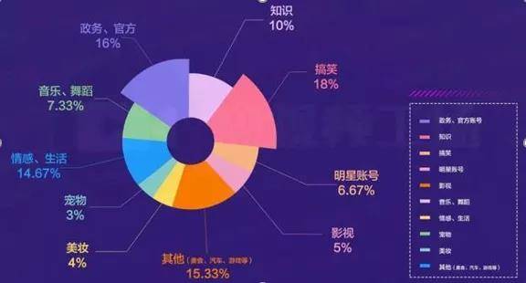 新密市抖音SEO关键词优化怎么做？别被技术流忽悠了，这才是接地气的实操法