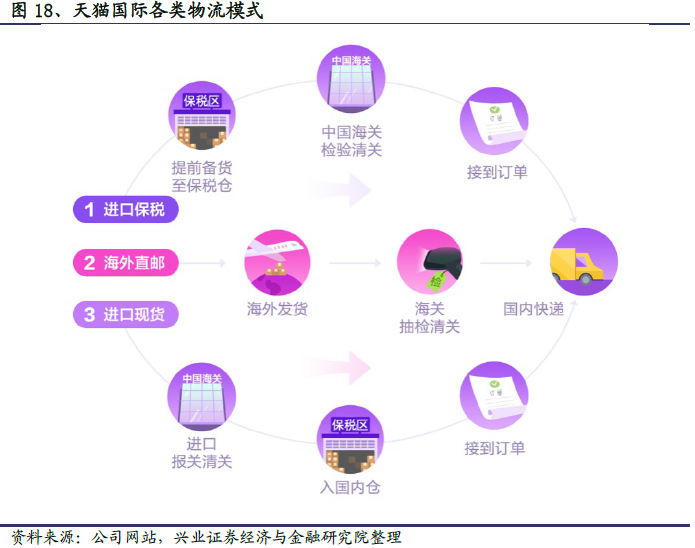 曲周一站式SEO关键词优化流程，从菜鸟到老手的实战手记