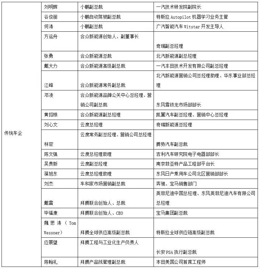 曲周一站式SEO关键词优化流程，从菜鸟到老手的实战手记
