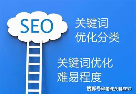 杭州关键词优化，为什么我最终选了乐云SEO？顺带聊聊代理这回事