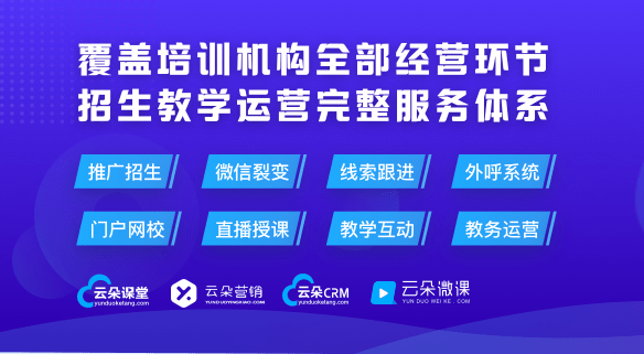 东莞关键词优化，我劝你先别急着烧钱—聊聊皆选乐云seo下拉招代理这档子事