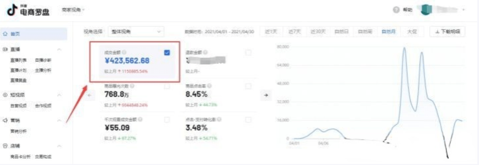 大东区一站式抖音SEO优化程序，到底能不能让小店在同城里冒出头？