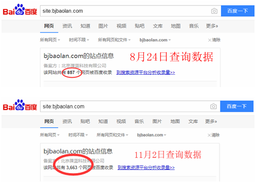 在广西做网站，你的关键词是不是也这么难搞？