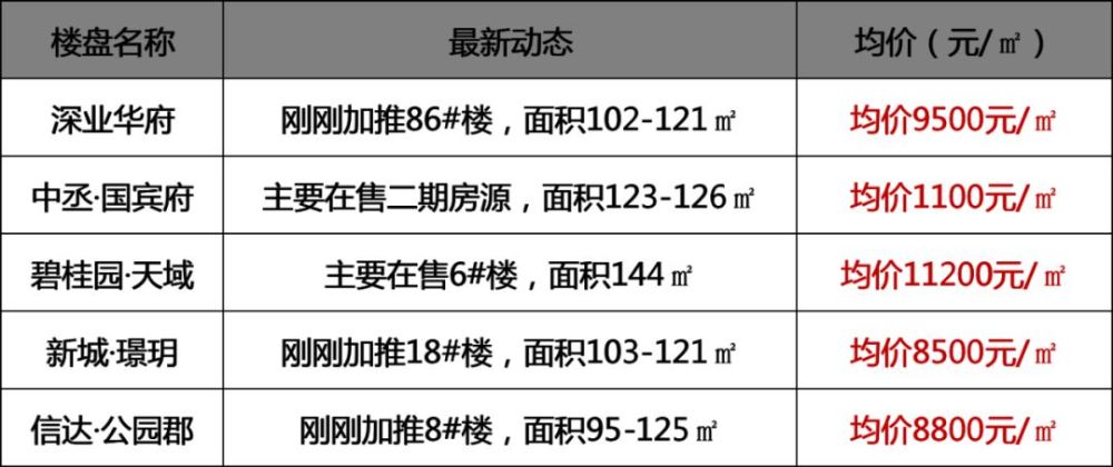 马鞍山市SEO网站优化哪家价格便宜？我劝你先别急着问价