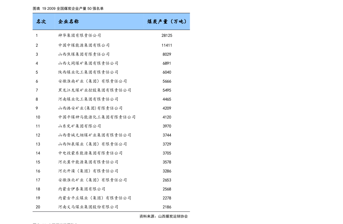 家政行业关键词SEO优化一条多少钱？别被报价单忽悠了，我帮你算笔明白账