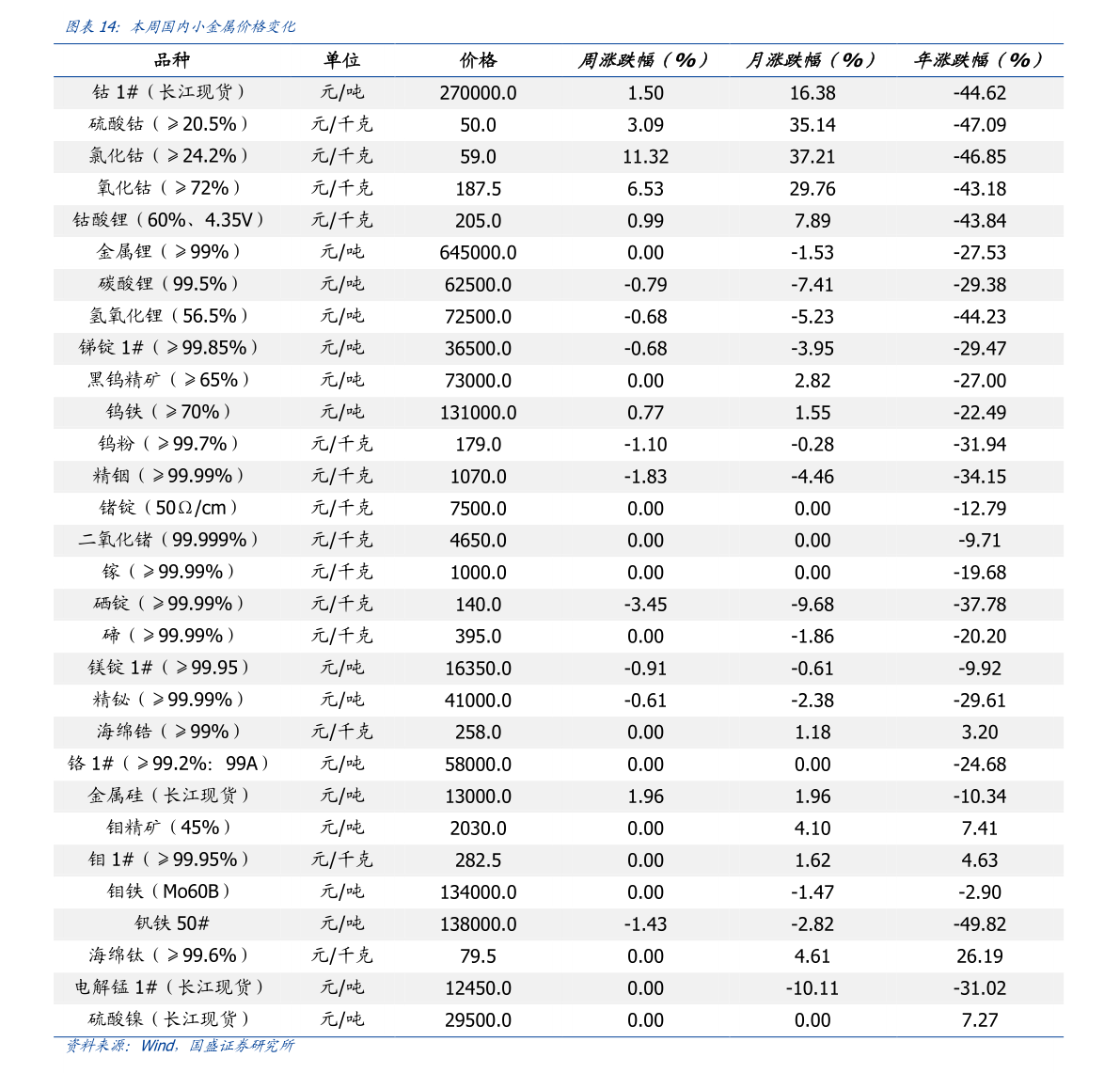 家政行业关键词SEO优化一条多少钱？别被报价单忽悠了，我帮你算笔明白账