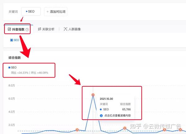 六盘水抖音SEO搜索优化排名服务商，让本地生意在短视频赛道被看见的实战指南