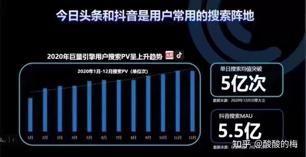 六盘水抖音SEO搜索优化排名服务商，让本地生意在短视频赛道被看见的实战指南