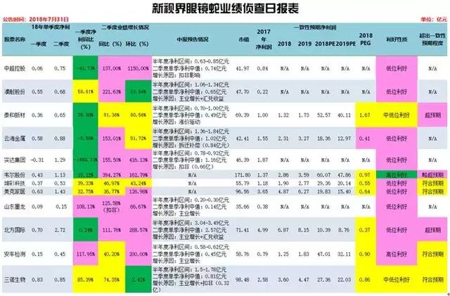 沙洋县SEO关键词排名优化多少钱？我帮你把价格水分挤干