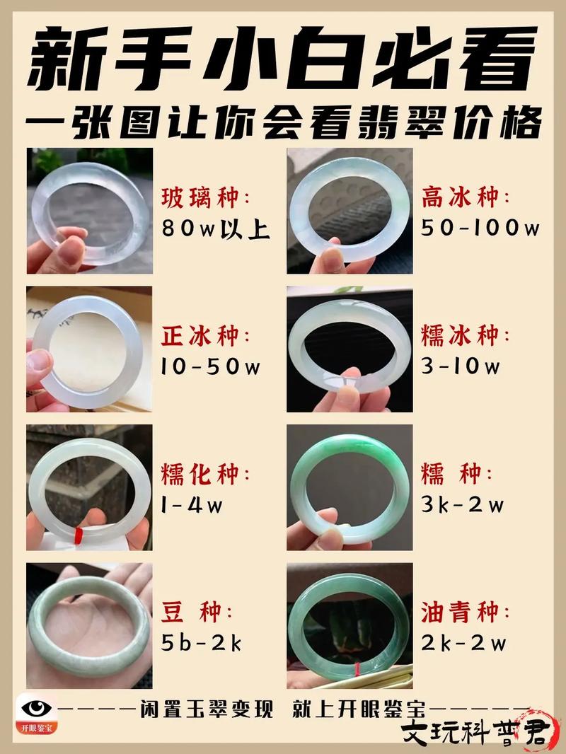 大东区一站式抖音SEO优化报价，到底该怎么看才不踩坑？