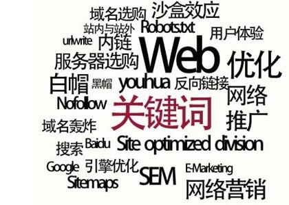 SEO优化一个词一天多少钱？聊聊这个让老板们夜不能寐的问题