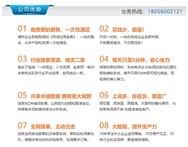 SEO优化一个词一天多少钱？聊聊这个让老板们夜不能寐的问题