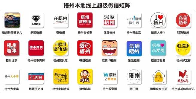 广西老板的省钱秘籍，不花一分钱，关键词排名也能冲首页？