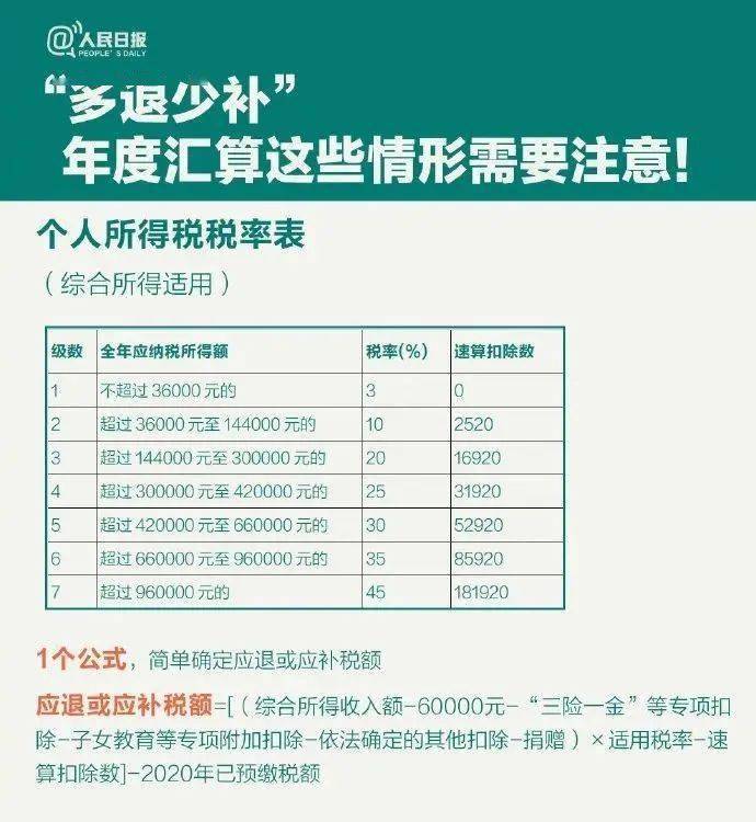 荆门SEO整站优化多少钱一个月？我帮你把报价单拆开揉碎了说
