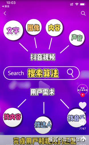 抖音SEO优化是2024年一定要做的布局，别等流量跑光了才后悔