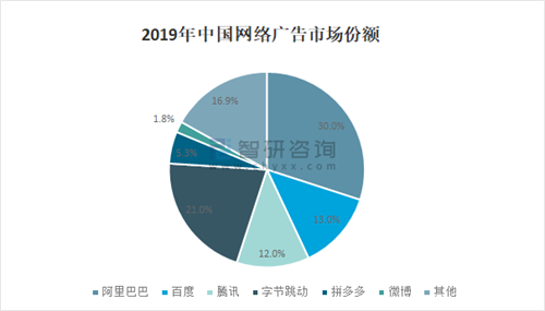 黄石抖音SEO优化矩阵霸屏，我的真实费用调研与避坑指南