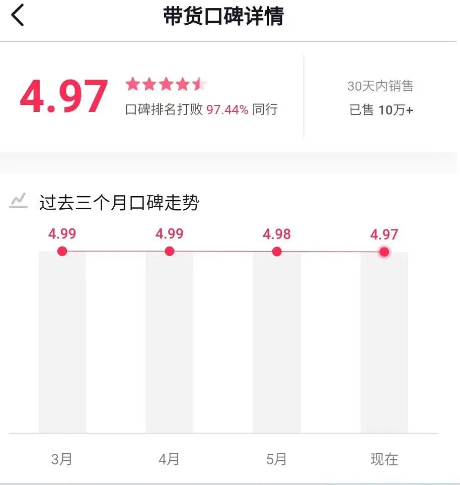 三亚抖音SEO关键词优化哪家好？我的真实筛选经验和避坑指南