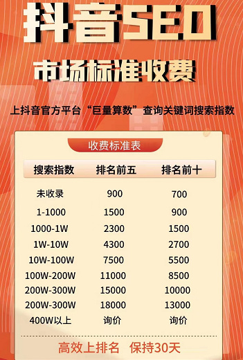 阿拉尔抖音SEO优化排名费用,别被报价单唬住,先搞懂钱花在哪 阿拉尔抖音SEO优化排名费用,别被报价单唬住,先搞懂钱花在哪