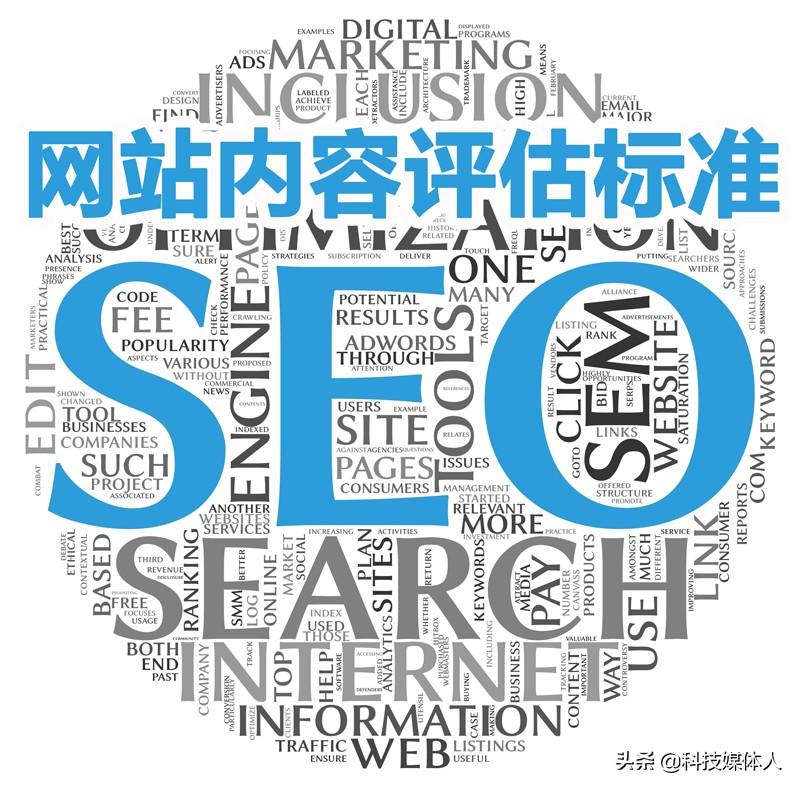 SEO关键词排名优化费用是多少？看完这篇再报价，心里才有底