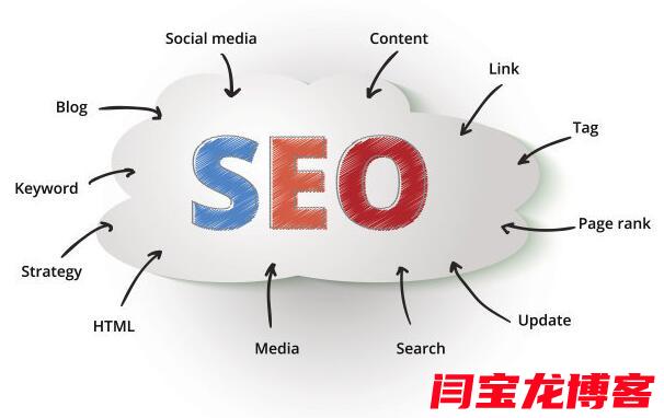 龙泉驿区关键词SEO排名优化，从被看到到被信任的实战手记